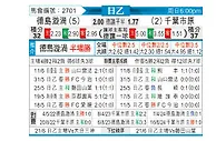 [日职乙] 德岛漩涡vs千叶市原
