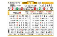 [美金杯] 牙买加vs危地马拉