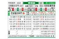 [世俱杯] 巴黎圣日尔曼vs马德里竞技