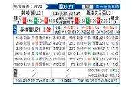 [欧青赛] 英格兰U21vs斯洛文尼亚U21