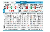 [日职乙] 富山胜利vs藤枝MYFC