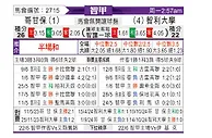 [智利甲] 科金博vs智利大学