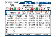 [欧青赛] 荷兰U21vs丹麦U21