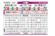 [日职联] 新泻天鹅vs横滨水手