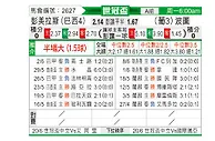 [世俱杯] 帕尔梅拉斯vs波尔图