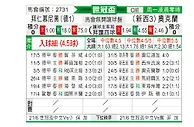 [世俱杯] 拜仁慕尼黑vs奥克兰城