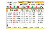 [美金杯] 海地vs沙特阿拉伯