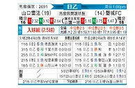 [日职乙] 山口雷法vs磐城FC