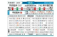 [日职乙] 甲府风林vs熊本深红