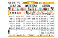 [美金杯] 巴拿马vs瓜德罗普