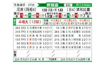 [世俱杯] 河床vs浦和红钻