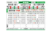 [世俱杯] 蒙特雷vs国际米兰
