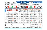 [欧青U21] 格鲁吉亚U21vs葡萄牙U21