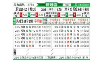 [世俱杯] 蔚山HDvs马摩洛迪落日