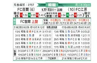 [韩K联] FC首尔vs江原FC