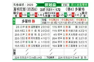 [世俱杯] 弗鲁米嫩塞vs多特蒙德