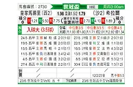 [世俱杯] 皇家马德里vs利雅得新月