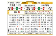 [美金杯] 特立尼达和多巴哥vs海地
