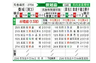 [世俱杯] 曼彻斯特城vs卡萨布兰卡维达德