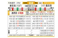 [美金杯] 苏里南vs墨西哥