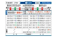 [欧青U21] 斯洛文尼亚U21vs捷克U21