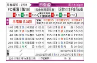 [日皇杯] 横滨FCvs岩手盛冈仙鹤