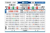 [欧青U21] 丹麦U21vs芬兰U21