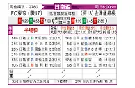 [日皇杯] FC东京vs金泽