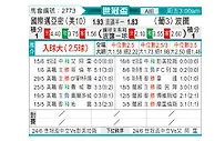 [世俱杯] 迈阿密国际vs波尔图