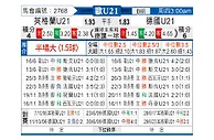 [欧青U21] 英格兰U21vs德国U21