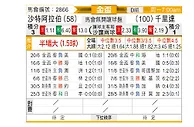 [美金杯] 沙特阿拉伯vs特立尼达和多巴哥
