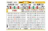 [美金杯] 洪都拉斯vs萨尔瓦多