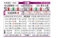 [日职联] 名古屋鲸八vs清水鼓动