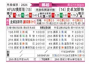 [挪超] KFUM奥斯陆vs斯托姆加斯特