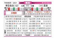 [挪超] 瓦勒伦加vs莫尔德