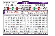 [智利甲] 智利大学vs伊基克体育