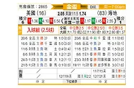 [美金杯] 美国 vs 海地