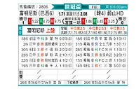 [世俱杯] 弗鲁米嫩塞vs蔚山HD