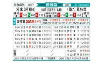 [世俱杯] 河床vs蒙特雷