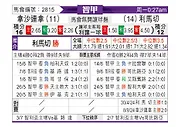 [智利甲] 塞雷那vs利马切颜色