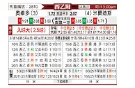 [西乙附] 奥维多vs米兰德斯