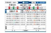 [欧青U21] 尤文图斯vs卡萨布兰卡热爱