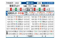 [欧青U21] 葡萄牙U21vs荷兰U21