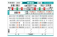 [世俱杯] 波尔图vs开罗国民