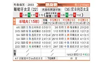 [国际友] 葡萄牙女足vs尼日利亚女足