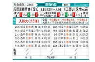 [世俱杯] 马德里竞技vs博塔弗戈