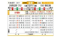 [美金杯] 洪都拉斯vs库拉索