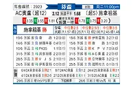 [芬兰杯] 奥卢vs塞那乔其