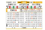 [美金杯] 巴拿马vs牙买加