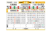 [美金杯] 瓜德罗普vs危地马拉